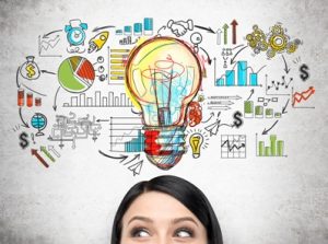 تبلیغات بصری چیست؟